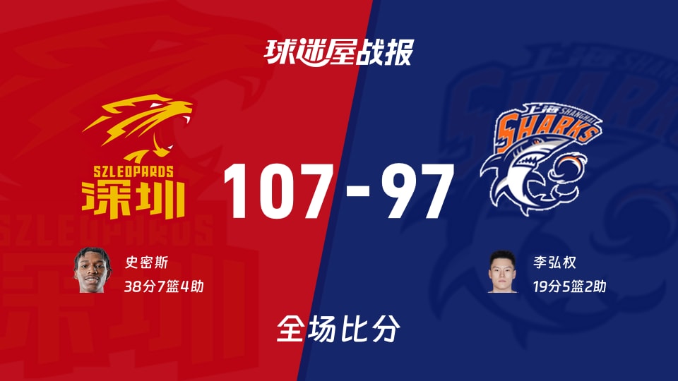 广东男篮大外援来了